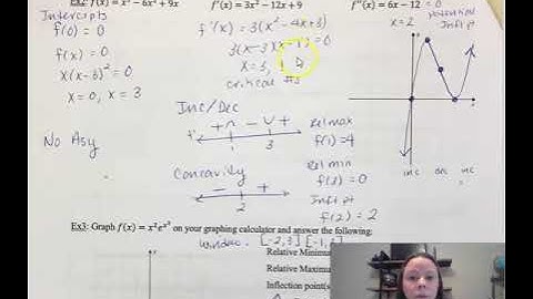 Calc Survey: Curve Fitting Section