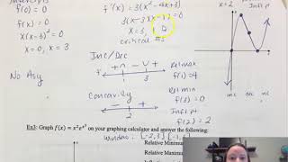 Calc Survey: Curve Fitting Section