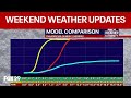 Philadelphia weather: weather models still at war over this weekend