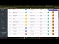Online Invoicing, Billing and Inventory Management System
