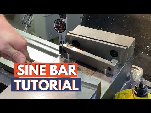 How to Use