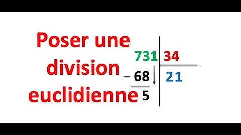 Division euclidienne (avec reste) | Sixième