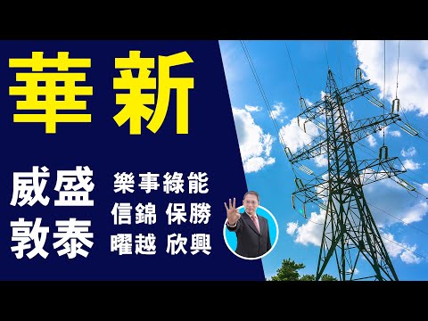 威盛,華新,敦泰,樂事綠能,信錦,保勝,曜越,欣興 20240326 趨勢指標 郭憲政分析師