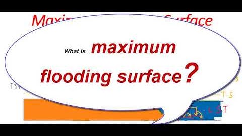 Maximum Flooding Surface - Sequence Stratigraphy