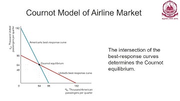 Game Theory Stackelberg Games