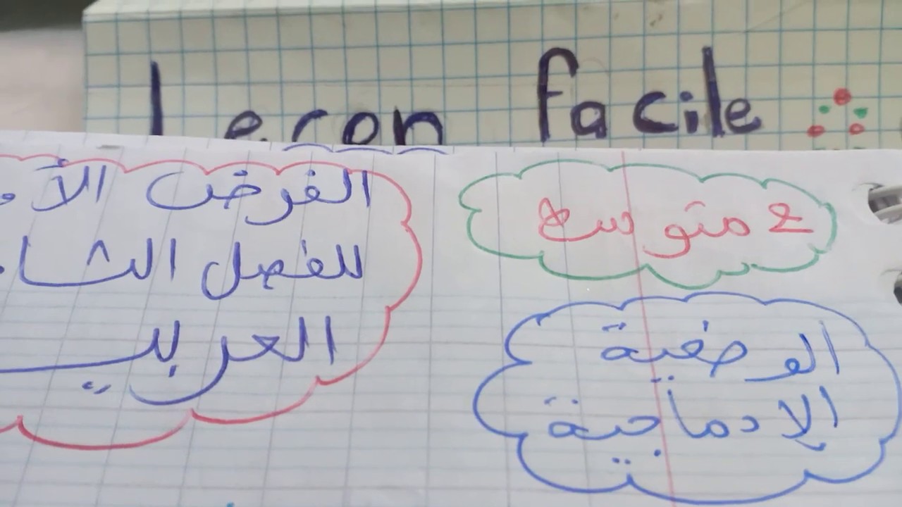 الوضعية  الاذماجية  تابع  للفرض الاول  للفصل 2 اللغة  العربية   2  متوسط