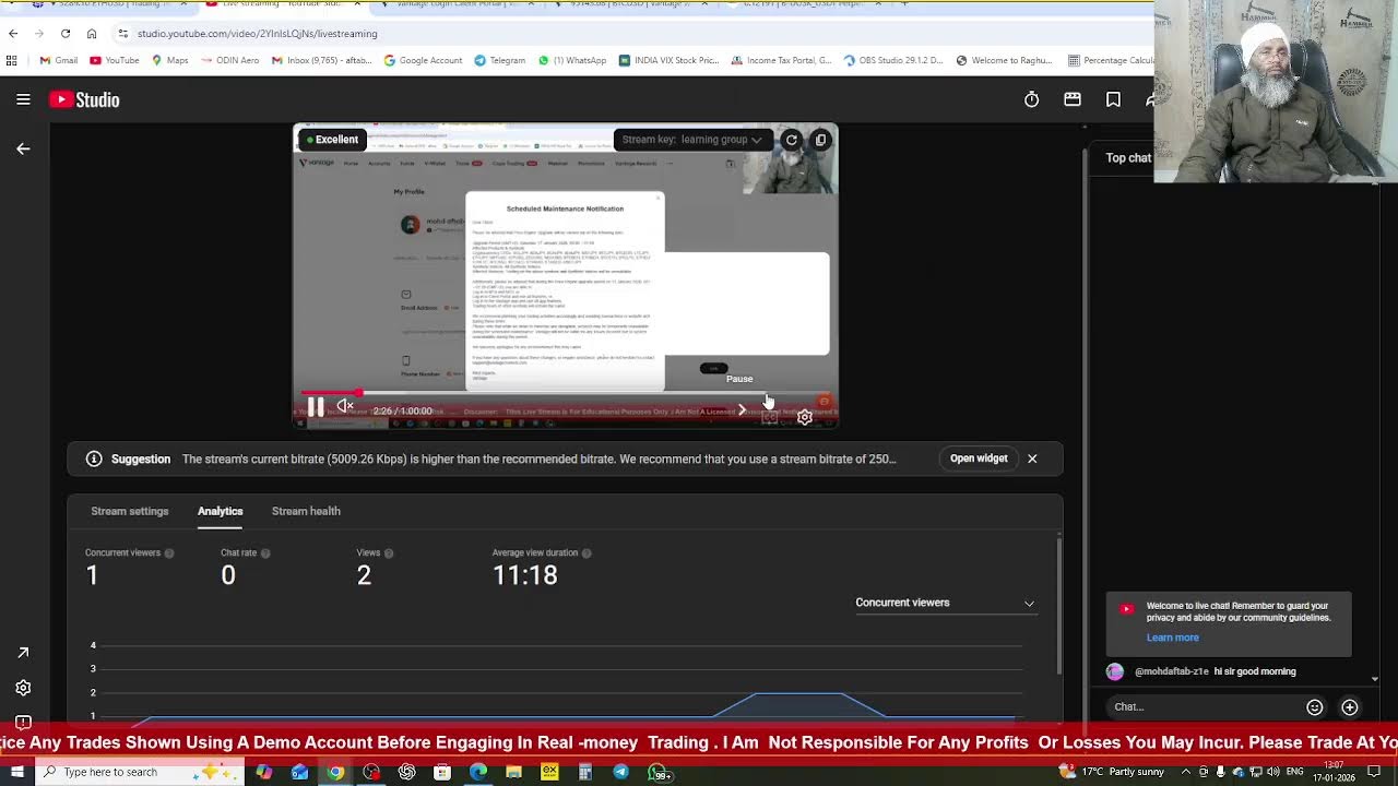 learning group stock market