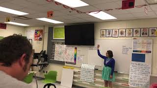 Using an Anchor Chart, Giving a Minilesson on Writing