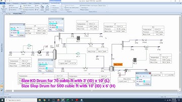 Dynamic simulation for relief scenario Case A  gas blowby case, Part 1 v1