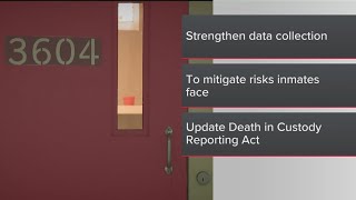 U.S senator's launching new inquiry to prevent deaths of incarcerated people nationwide