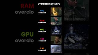 Pc Overclocking In 2025