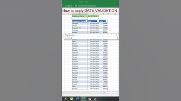 How to use DATA VALIDATION in MS Excel. #excel #exceltutorial #exceltips