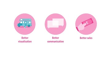 EXPIVI innovation in virtual experience