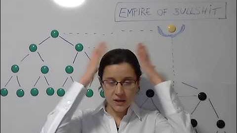 WHAT IS the Global Pivot out of the Empire of Bullshit? (Part 1/6) (Targeted Individuals) (Stop 007)