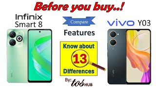 Infinix Smart 8 Vs Vivo Y03 ,Quick Comparison of 25+ features & know about 13 differences.