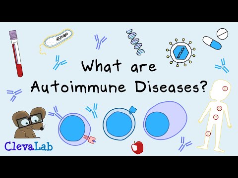 Wideo: Czy lpr jest chorobą autoimmunologiczną?