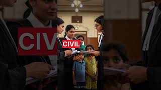 Domestic Violence Explained in Hindi by Adv. Alok Kumar #domesticviolenceawareness #dvact #court
