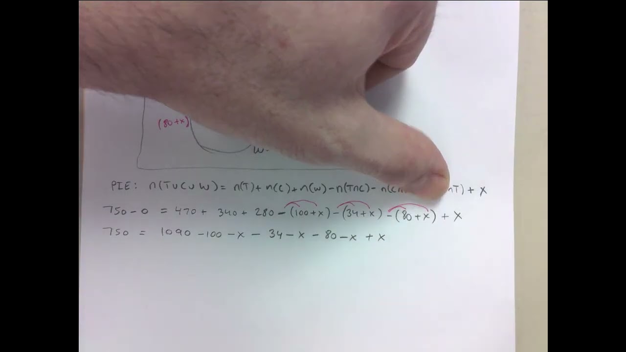 SET THEORY: 3 SETS ALL ONLYS GIVEN, MIDDLE UNKNOWN