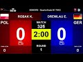 2021 European Seniors Championship Q.FİNALS M-74 KAROL ROBAK (POL) VS EDUARD DREWLAU (GER)