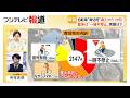 【解説】自転車に「青切符」導入1カ月…多かった「一時不停止」「ながらスマホ」、重大事故を防ぐ効果はあがったか?(2026年05月15日)