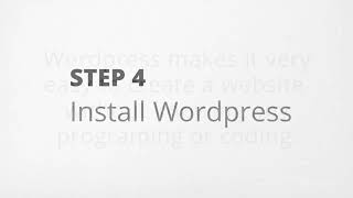 How to Create A Website  in 5 Mins