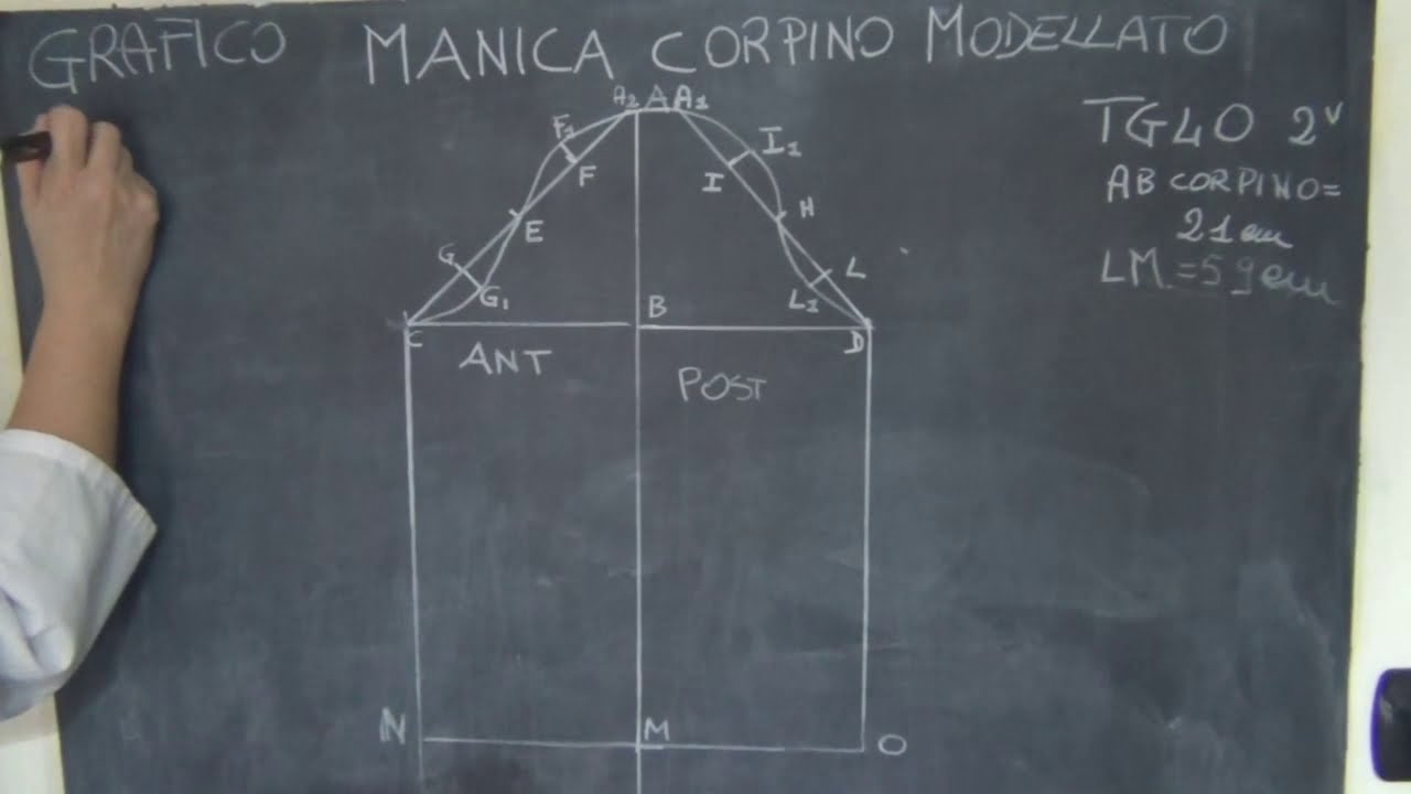 Manica per corpino Modellato