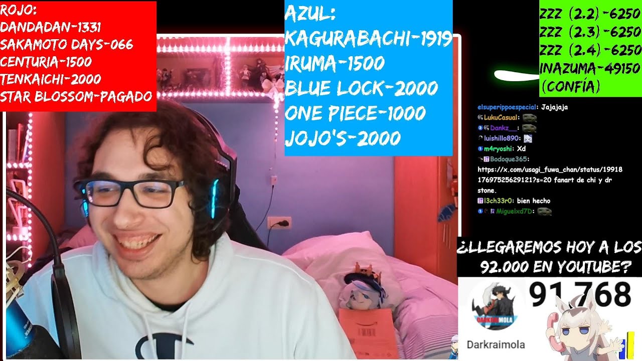 SI VISTE MAS DE UN MANGA DEBISTE DARTE CUENTA