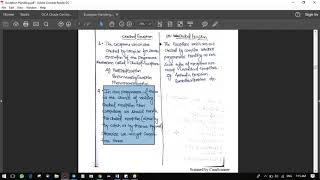 Famous Core Java Session 29 Profile