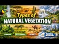 All Indian Forest in 1 Video | Sholas of Nilgiris | Tropical to Tundra of Himalaya | Mangroves #upsc
