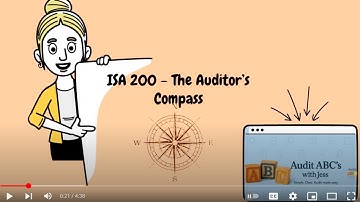 ISA 200 Explained - Objectives of the Independent Auditor