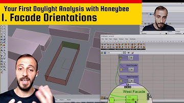 1- Understanding Face Orientations in Daylight Analysis with Honeybee #Honeybee #DaylightAnalysis