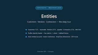 TheOrder ERP — Entities Deep Dive: Customers, Vendors & Contractors (Grid, Profile, Ledger Accounts)
