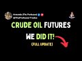 Crude Oil 🛢️Prices Are PLUMMETING ⬇️ What's Next?