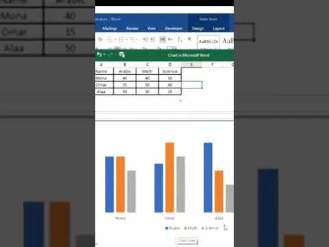 ازاي تعمل رسم بياني في الوورد بسهولة خطوة بخطوة لحد ما تبان جامد