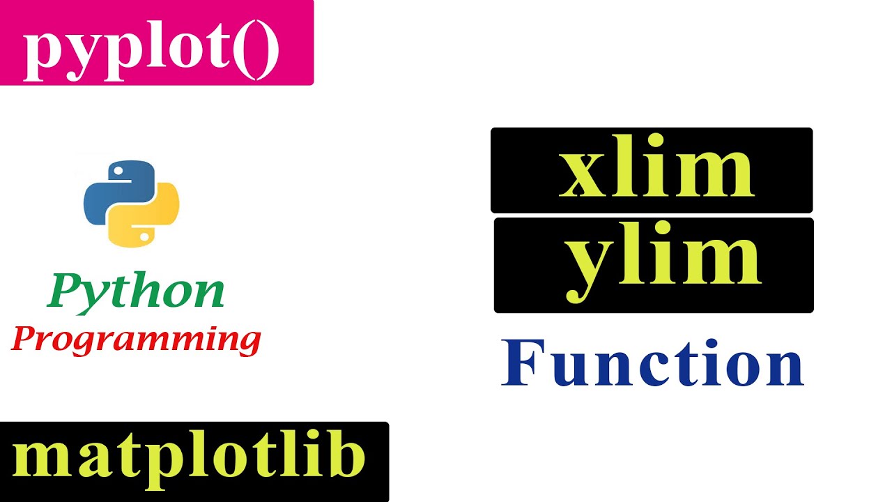 Adjusting The Limits Of The Axis | Matplotlib | Python Tutorials