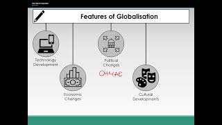 5   Globalisation and Education