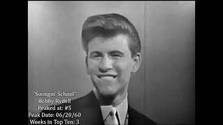 EVERY BILLBOARD HOT 100 TOP 10 HIT - 1960