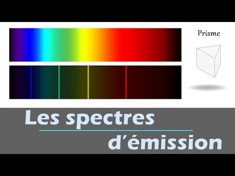 Vidéo: Analyse Spectrale Et Types De Spectres