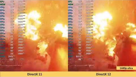 Battlefield V - DirectX 11 vs. DirectX 12 - Nvidia GeForce RTX 2080 (Ryzen 7 2700X)