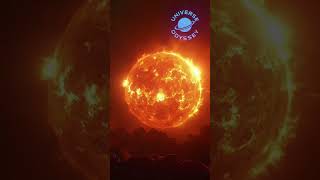 1Heart of the Sun #sun #sunset #star #earth #solar #solarflare #orbit #solarsystem #gravity #galaxy