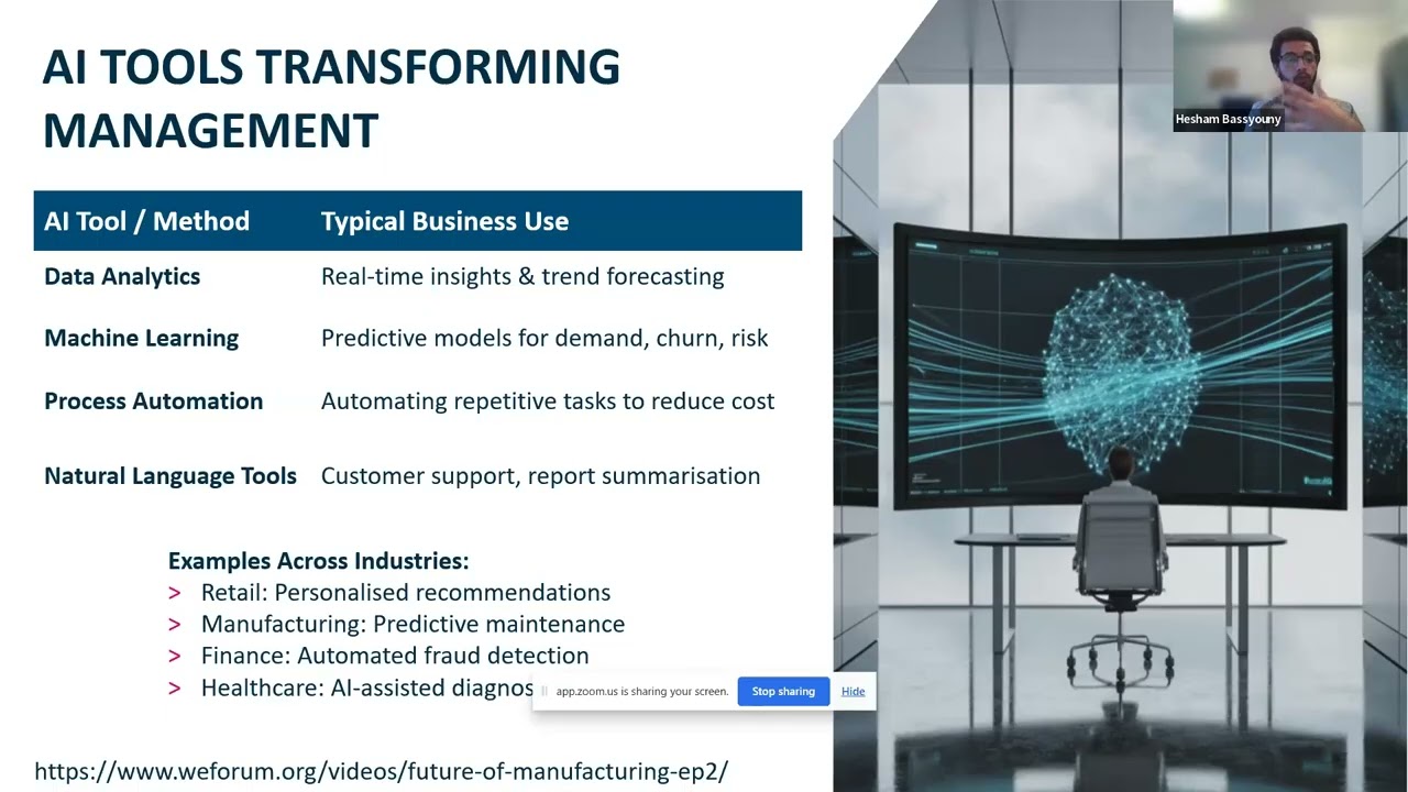 Masterclass: Business AI - Southampton Business School | StudyIn