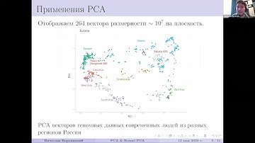Простейшие алгоритмы понижения размерности PCA и Kernel PCA