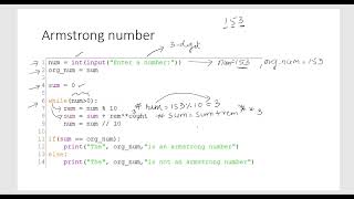 Find if a given number is an Armstrong number or not. (Python Code with explaination)