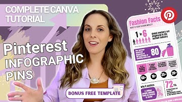 5 Canva Infographic Pin Ideas That Will Explode Your Pinterest Traffic in 2025 + Templates