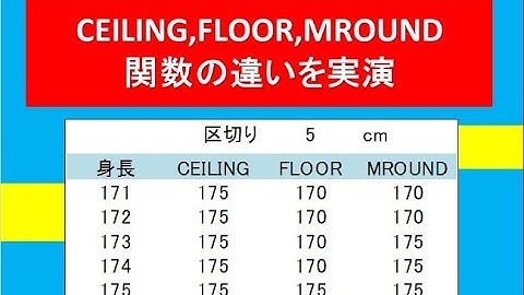 これで理解バッチリ！CEILING、FLOOR、MROUND関数