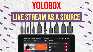 YoloBox Live Stream as a Source Setting, Backs and Upgrades!