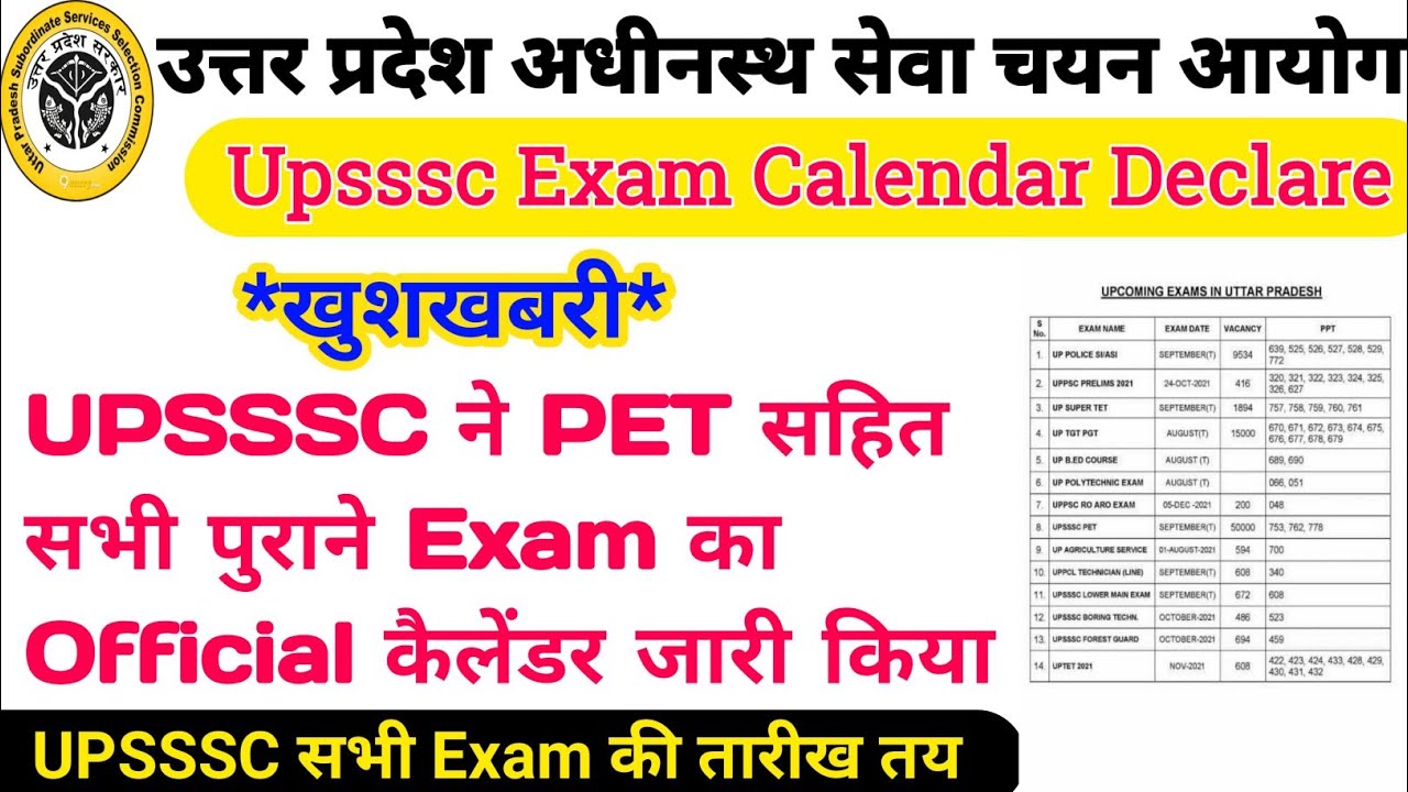UPSSSC PET EXAM DATE 2021 | PET EXAM DATE | UPSSSC EXAM DATE 2021