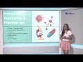Minutes for prevention 11