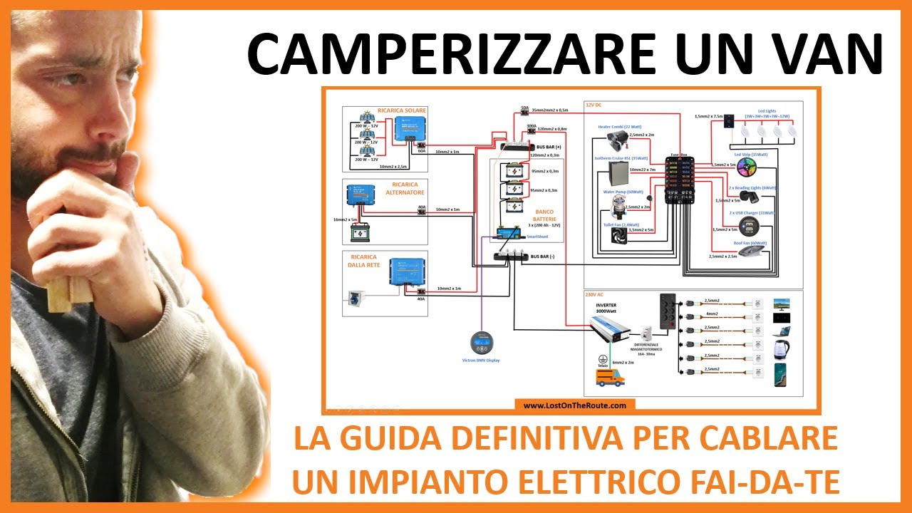 Camperizzare un Van 🚐⚡ - SCHEMA per un Impianto Elettrico Fai-da-Te