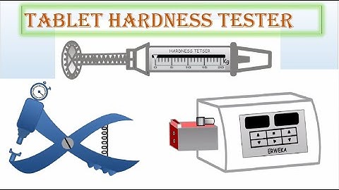 Tablet Hardness tester animation | MONSANTO | PFIZER | ERWEKA